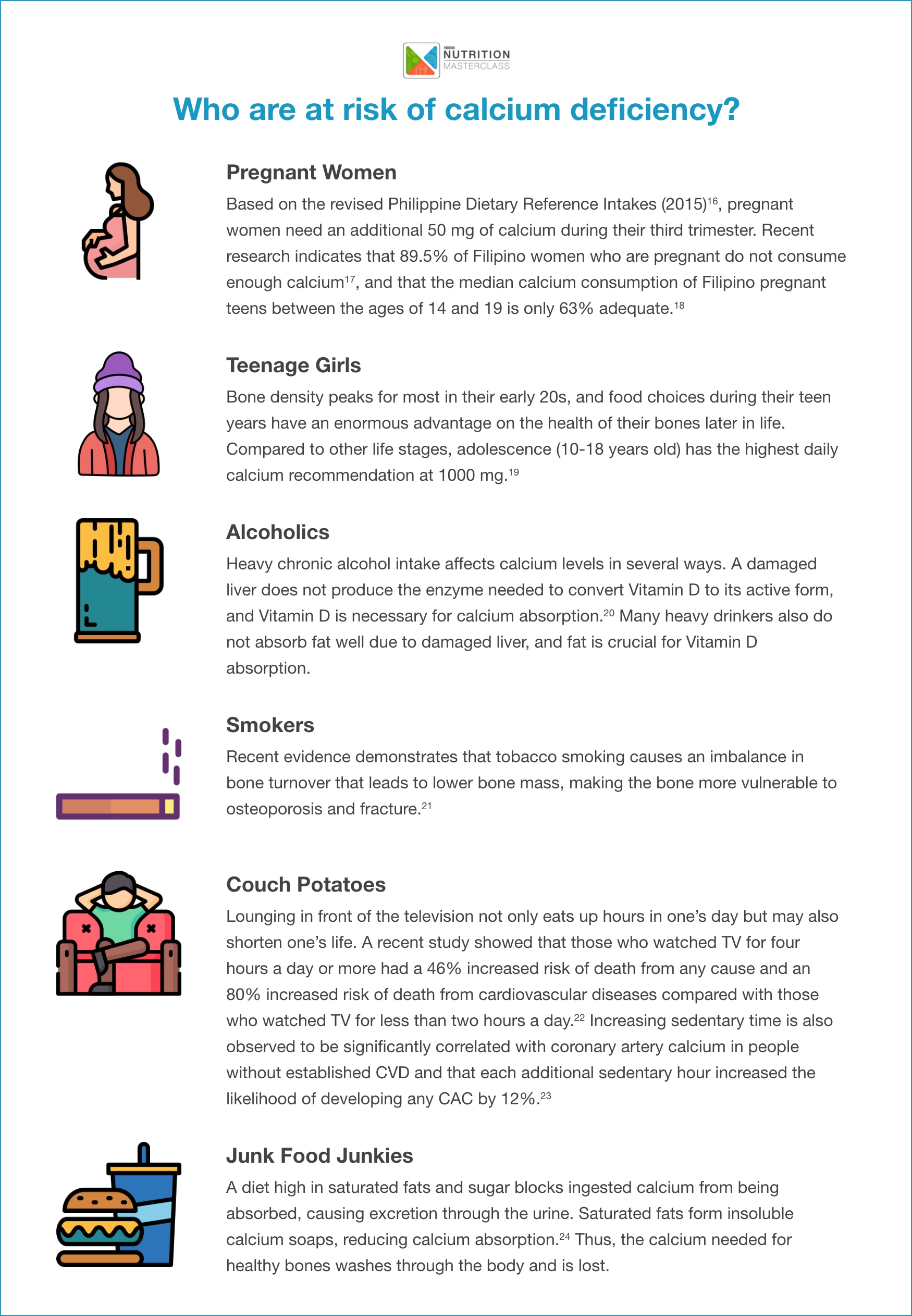 Calcium Above and Beyond What We Know Articles Nutrition Masterclass